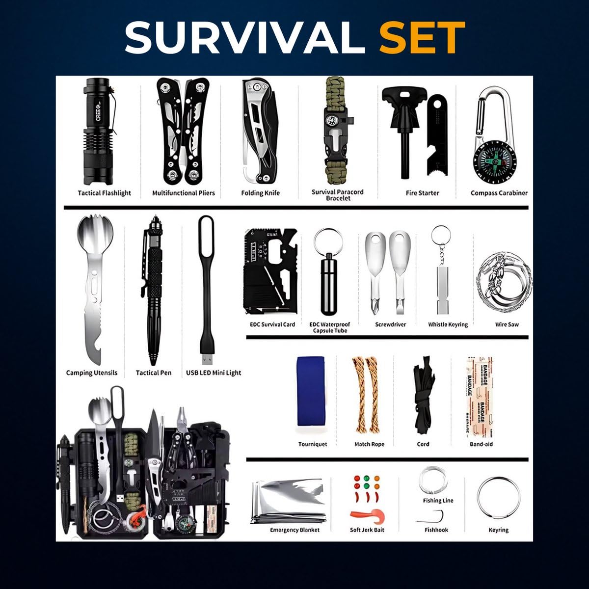 DreamGoods 70.000mAh Notfallpaket - Notfallpaket für Zuhause 72 Stunden - Überlebenspaket für Krieg, Stromausfall & Katastrophen - Katastrophenrucksack - Survival Kit