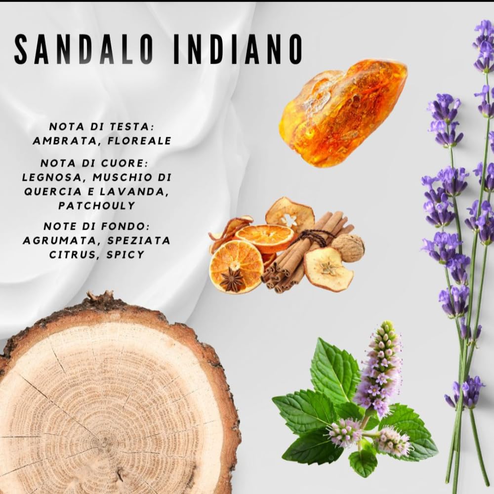 Bignoli Set Rasatura Tradizionale – Kit Barba Uomo - Sapone da Barba 175g + Crema Dopobarba 75ml + Pennello | Qualità Artigianale - Set Regalo Uomo