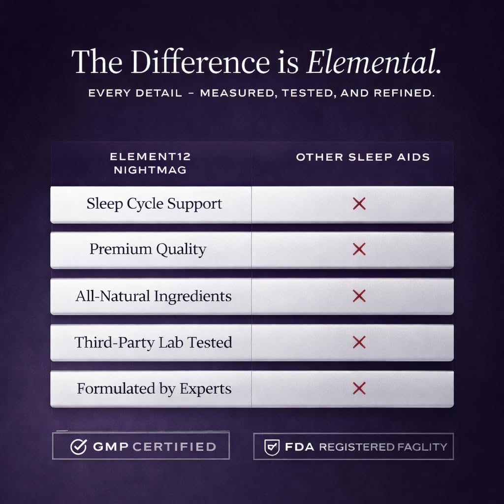 NightMAG Magnesium Glycinate Gummies for Sleep and Recovery; Sugar-Free, Vegan-Friendly and Naturally Flavored; Sleep Gummies for Adults; Magnesium Complex 400mg; 60 Count; 1-Pack (Cherry)