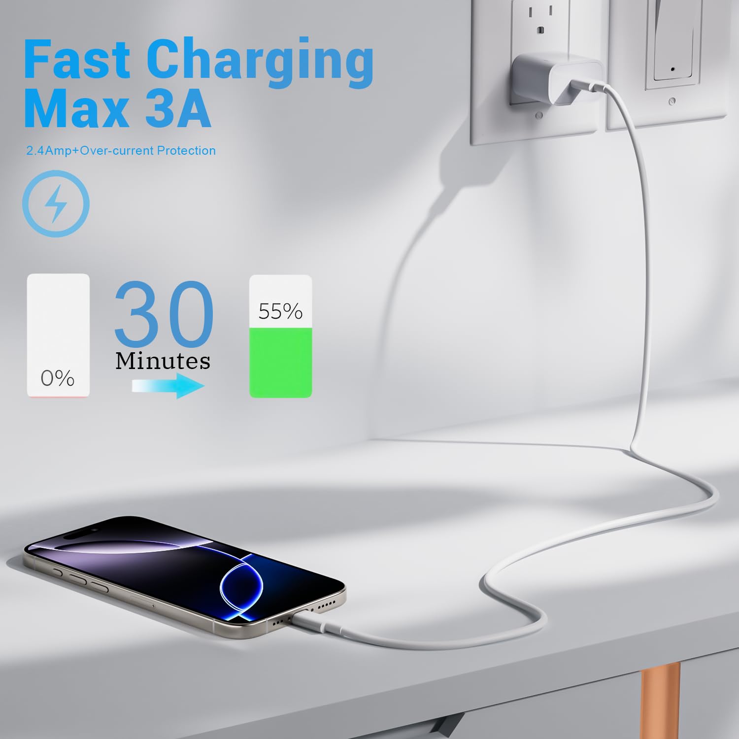 Confezione da 5 cavi da USB C a Lightning (certificato Apple MFi), caricabatterie rapido per iPhone, ricarica di tipo C, compatibile con iPhone 14, 13, 12, 11, Pro Max, X, XS, XR 8, 7, 6s Plus, SE