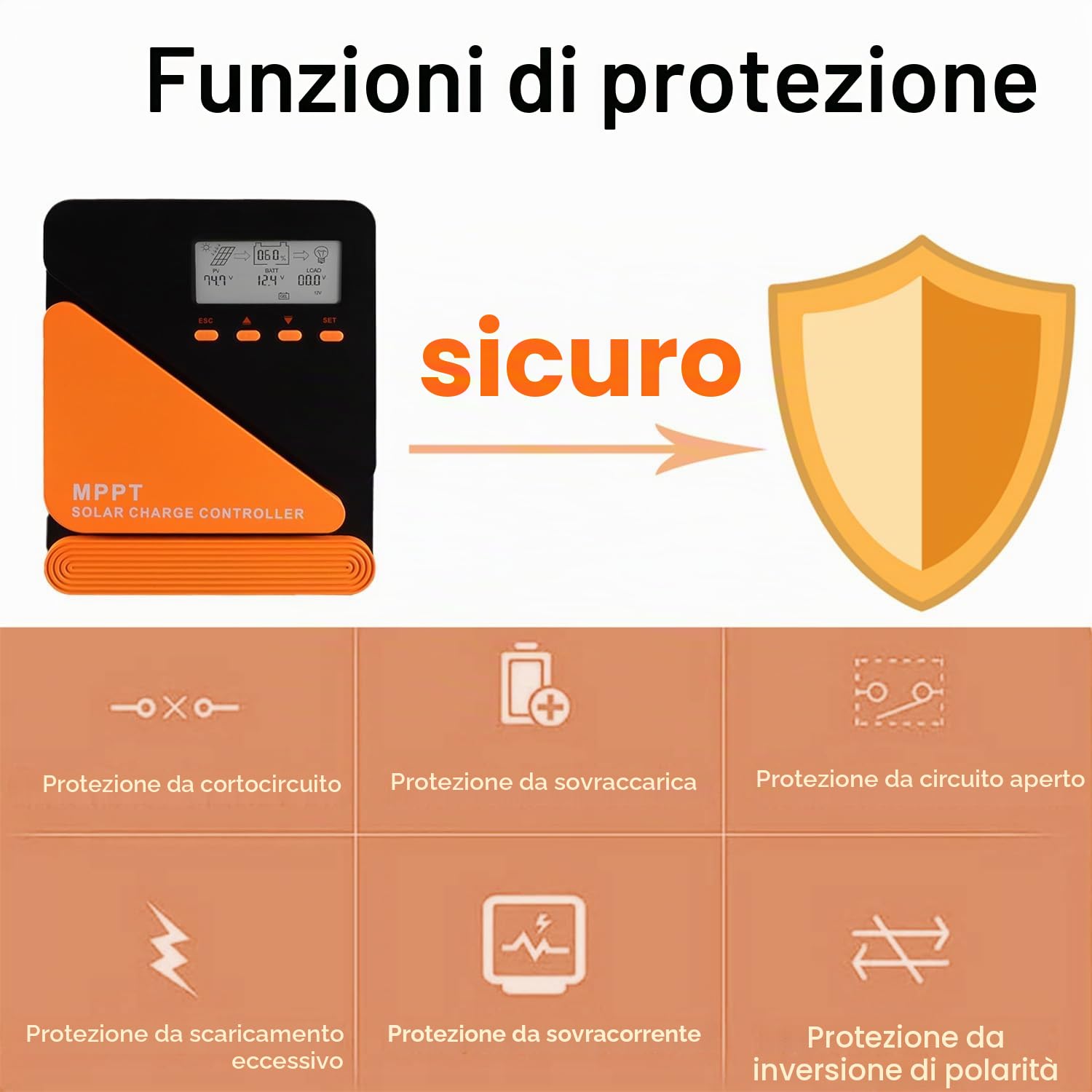 SolaMr 20A MPPT Regolatore di Carica Solare 12/24V Automatico con Display LCD e Doppia porta USB Regolatore di Batteria del Pannello Solare per Batterie al Gel e al Litio-GM-D20A