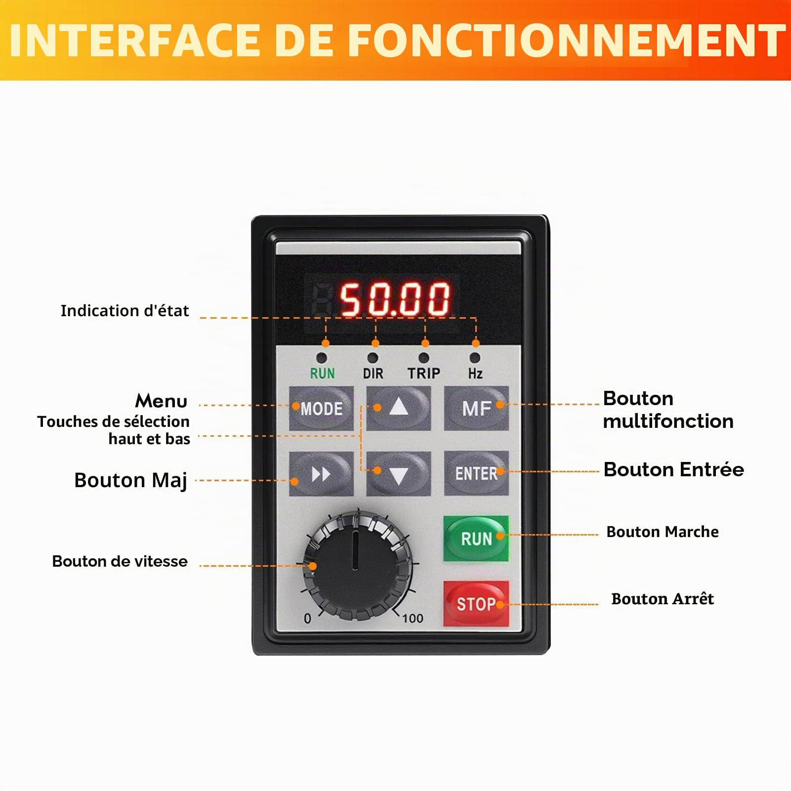 Variateur de Fréquence 750W VFD Contrôle Vectoriel Entrée Monophasée 220v Sortie Triphasée 220v Convertisseur de Fréquence Professionnel Haute précision Variateur de Vitesse pour Moteur