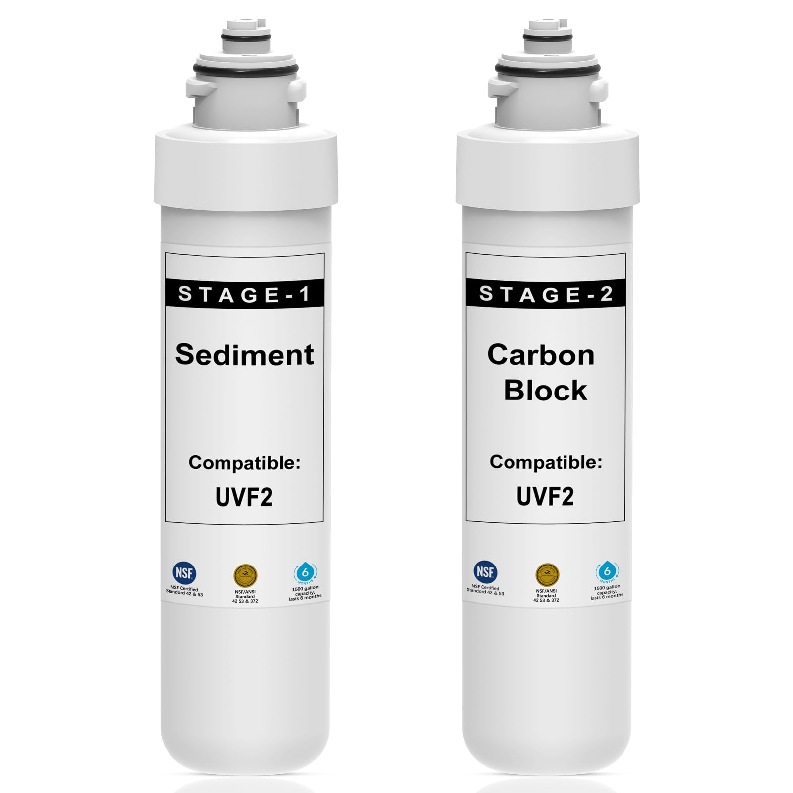 Amazon.com: 2 Stage Filter Replacement Kit Compatible with Brio