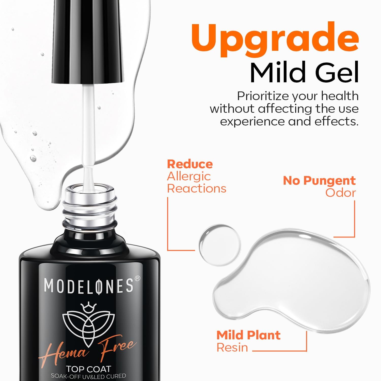 Modelones No Wipe Top Coat Gel de Finition Vernis Gel UV Brillant Ultime pour Vernis Semi Permanent Nail Art 10ml