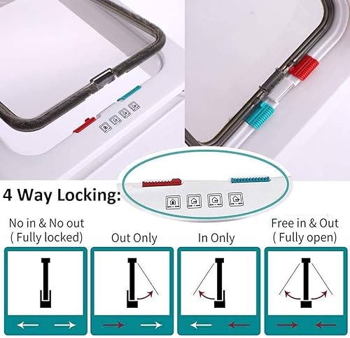 Miniatura 4 de Sailnovo Solapa de puerta para gato (tamaño exterior 7.5 x 7.8 pulgadas), solapa de gato con bloqueo de 4 vías para puertas interiores y exteriores,