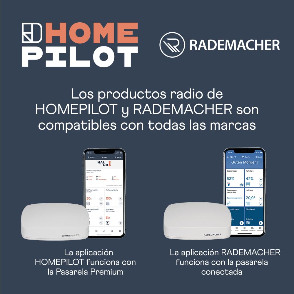 HOMEPILOT - Gateway Premium | Smart-Home-Central para integrar y controlar tus dispositivos Smart Home a través de la aplicación o interruptor | Compatible con Alexa, Google Assistant y más.