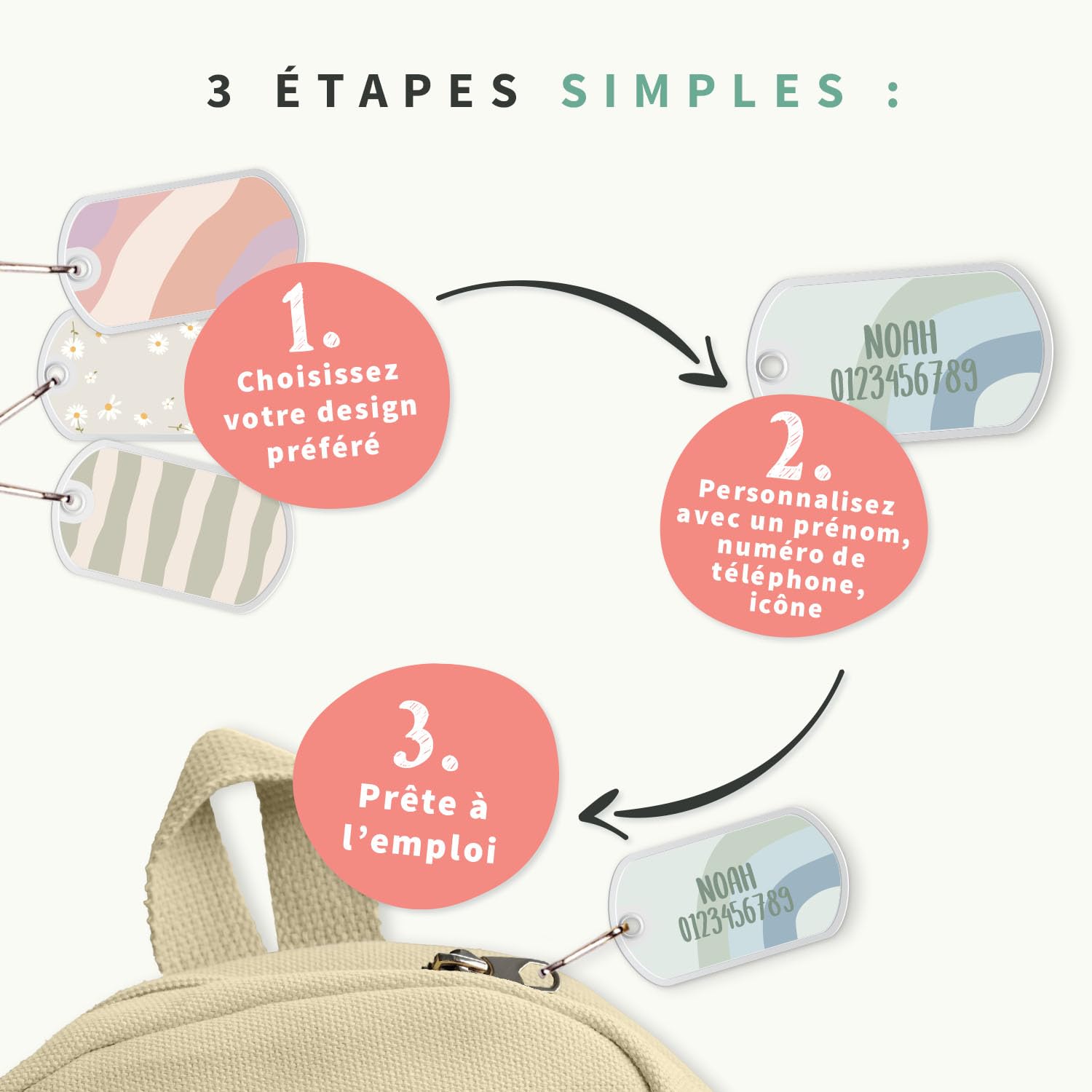 Étiquette Personnalisée Ours Pour Sac à Couches Ou Sac à Dos Enfant - NEUVE