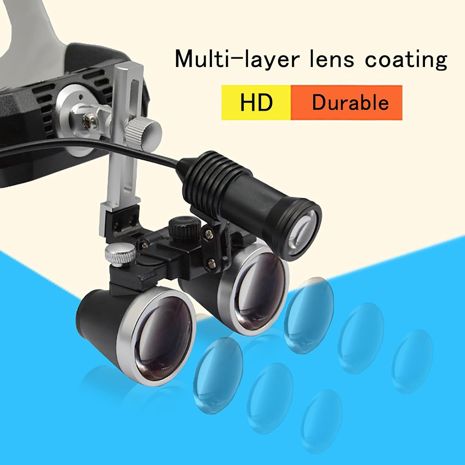 Dental Loupes with Light3.5X Surgical Loupes Head-Mounted Design Lupas Dentales with Removable LED Light Suitable for Surgical Precision Manufacturing