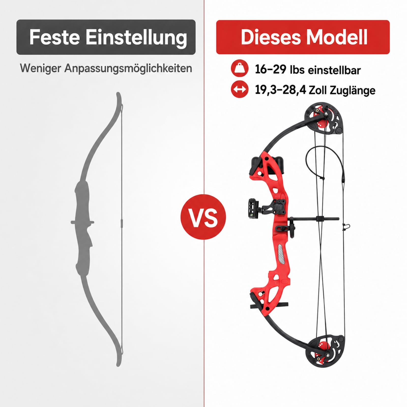 Pfeil und Bogen Kinder Set mit Visier Armschutz Auflage | Einstellbar 16-29 Lbs Zuglänge (19,3-28,4 Zoll) für Jugendliche Und Einsteiger für Rechtshänder (Rot)