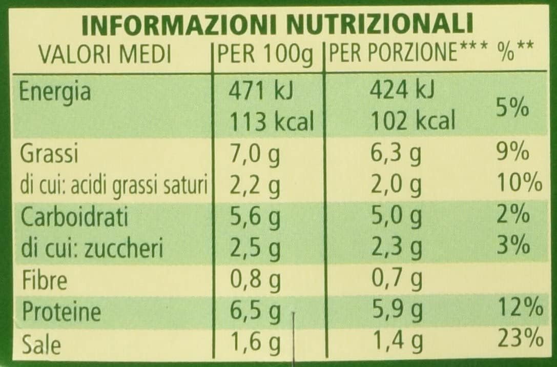 Star Gran Ragù, Set Degustazione 5 Varietà, Sughi Pronti con Carne Italiana 100%, 10 Confezioni da 180g, + portachiavi italy shop service