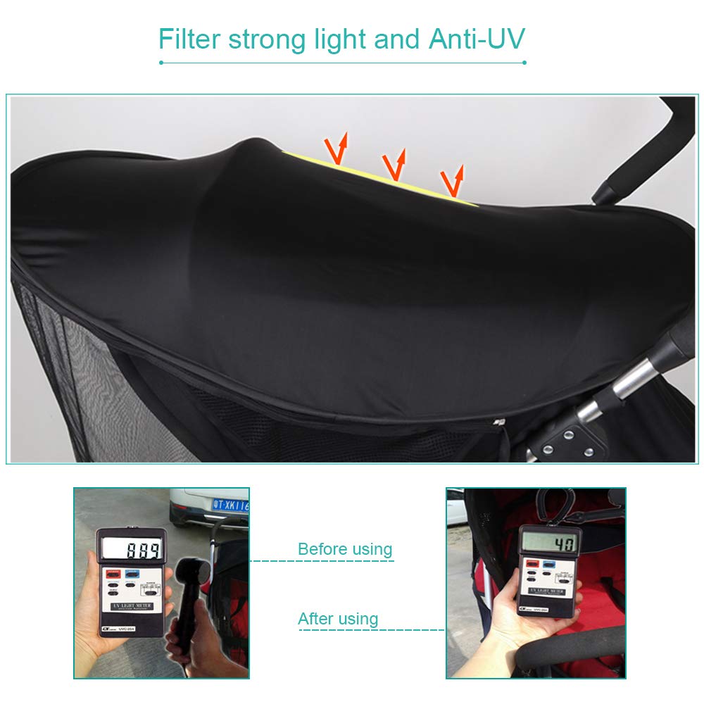 Pare-soleil pour poussette de bébé/poussette/landau/jogger anti-UV, pare-soleil universel pour enfants, jardin (Noir)