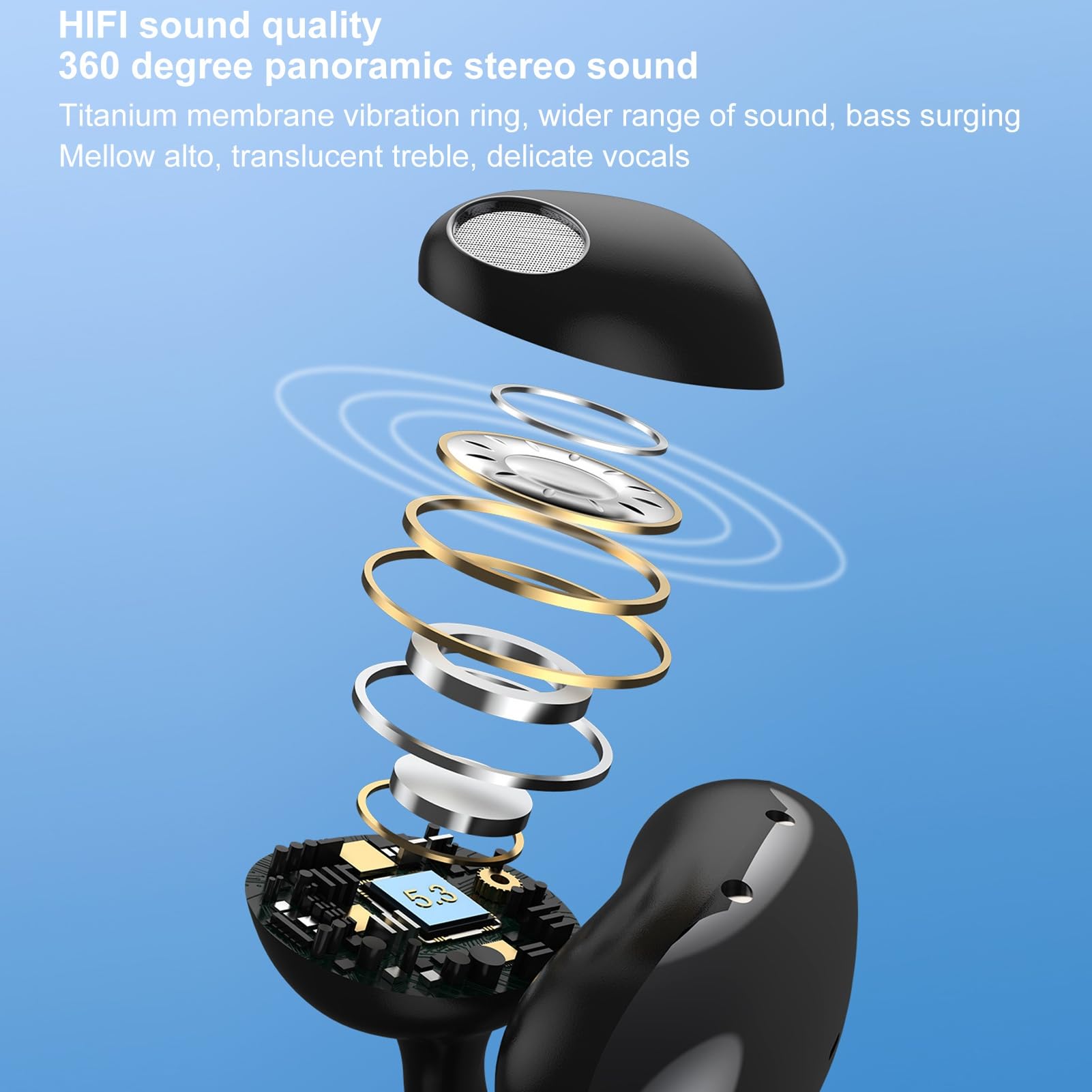 Clip On Bone Conduction Earphones per Sport Running, 55 Ore