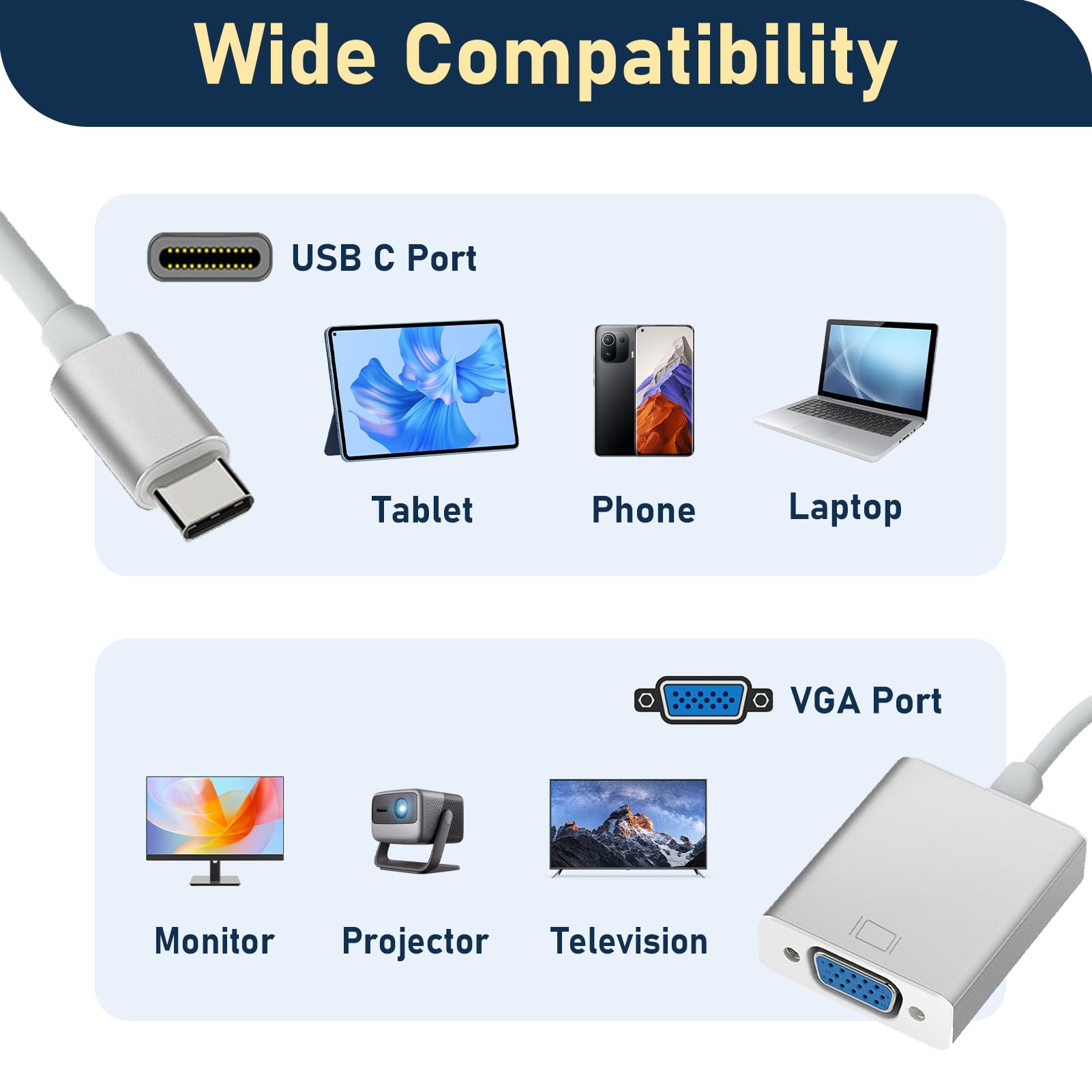 Adaptateur USB-C Vers VGA 1920x1200 - Compatible MacBook Pro/Air, IPhone 15, Thunderbolt 3/4 - Boîtier Aluminium - Plug & Play