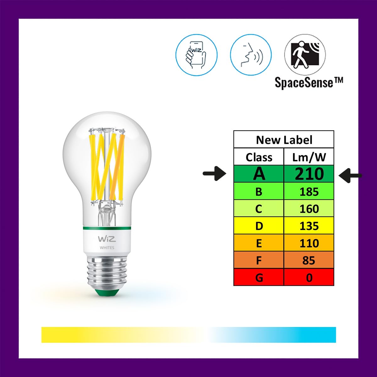 WiZ - Bombilla LED inteligente, E27, clase A (ahorro de energía), conécta via Wi-Fi, tecnologia SpaceSense y Matter, compatible con Alexa