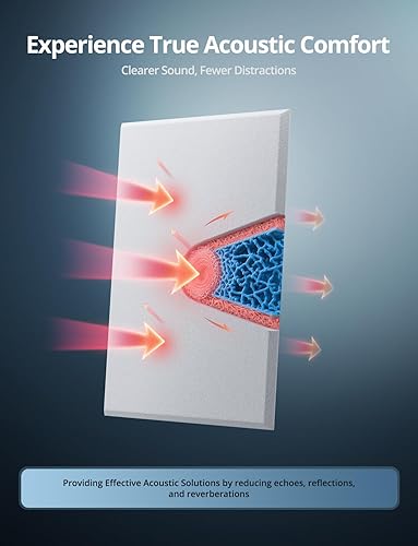 Miniatura 3 de Paneles acústicos rectangulares de pared, paneles absorbentes de sonido para paredes, techo, puertas, paquete de 12 unidades de 16 x 12 x 0.4