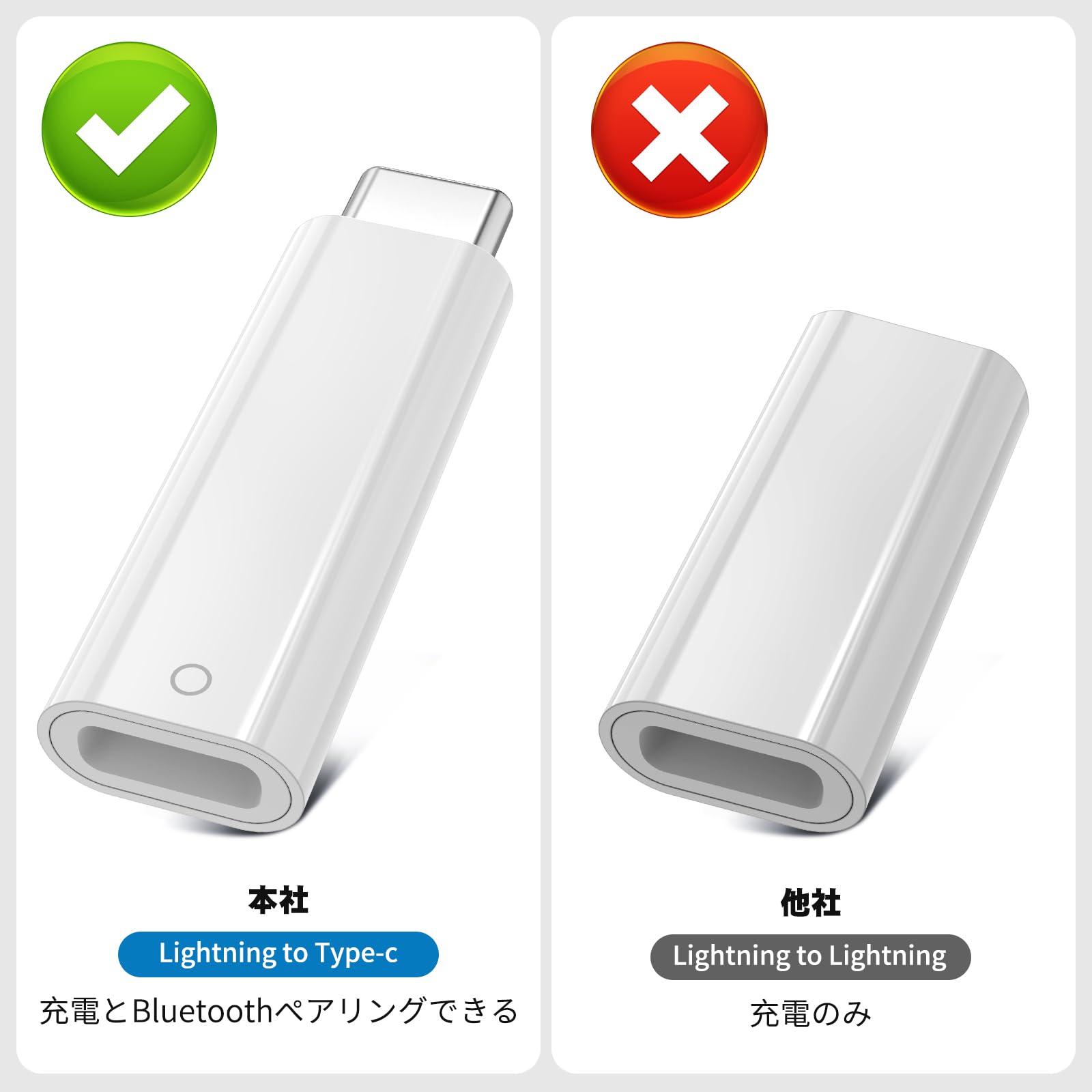 Amazon.co.jp: 【新モデル 】Apple USB-C - Apple Pencilアダプタ 対応 