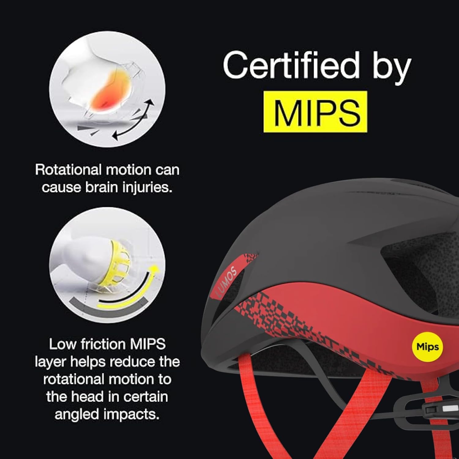 Lumos Aero GT Bike Helmet Lightweight Ventilation | Firefly Mini Compatible Sync Turn Signal & Brake Lights | Road Bicycle Helmets for Adults: Men, Women - Image 2