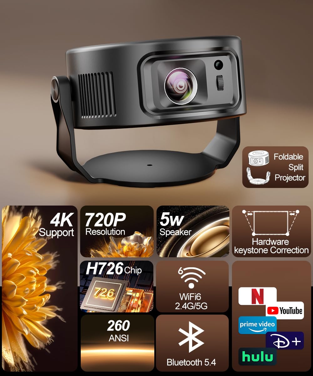 Magcubic Projector Wi-Fi 6 260 ANSI 4K Mini Projectore - Dettaglio