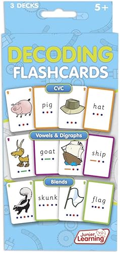 Miniatura 10 de hand2mind Kit de fonética de pared de sonido, sonidos de letras para jardín de infantes, materiales de terapia del habla, conciencia fonémica,