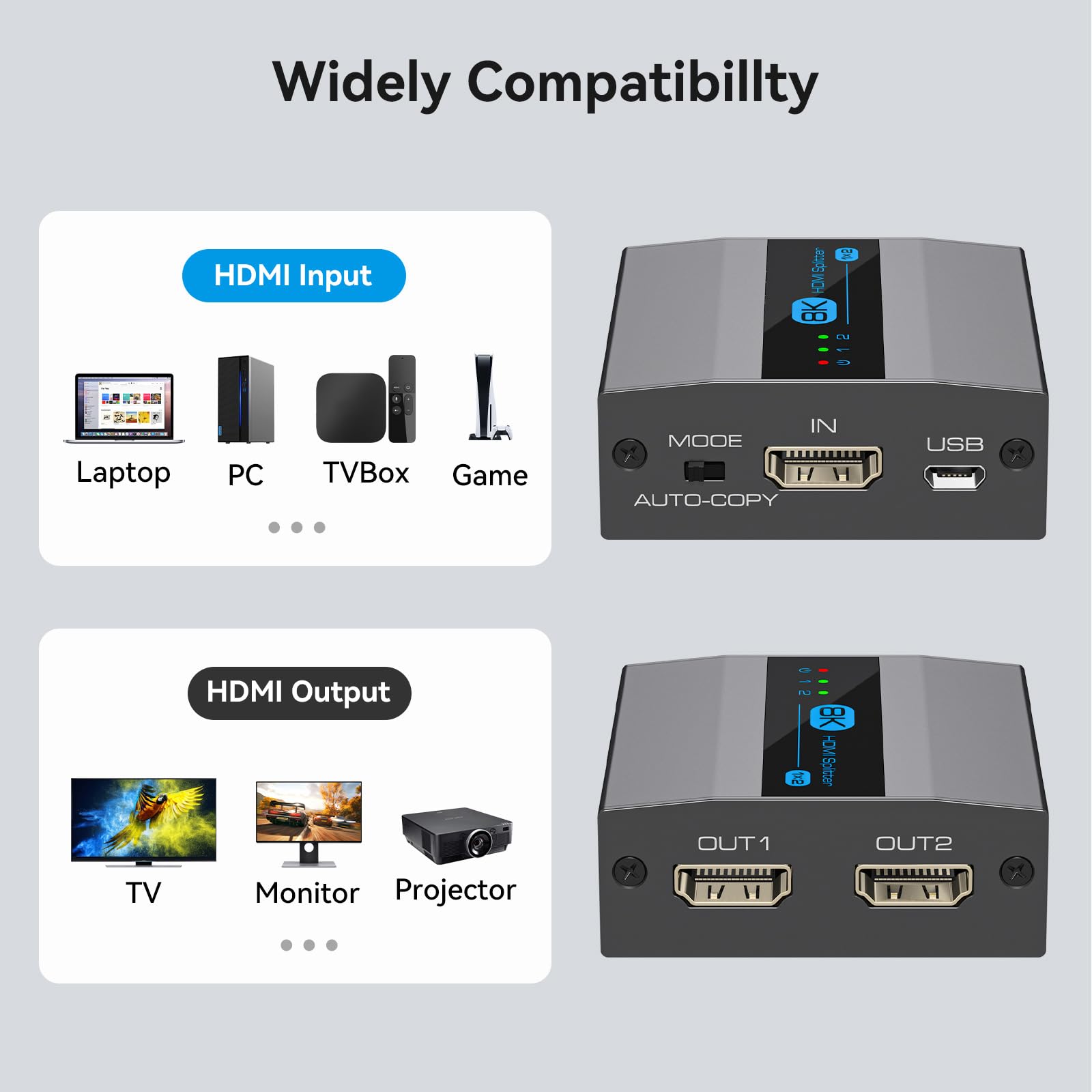 VEDINDUST Splitter HDMI 4K120Hz 8K60Hz Repartiteur 1 Entree 2 Sorties HDMI 2.1 HDCP 2.3 Bypass Prise en Charge de l'EDID HDR10 UHD pour PC Console TV Xbox DVD etc Ne Prend Pas en Charge l'extension