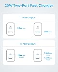 Anker iPhone 17/16 Charger, 2-Pack 20W Fast USB C Charger Block, for iPhone 17/16/16 Pro Max/15 Series/iPad Pro and More (2 Pack & 2 Cable)(Black)