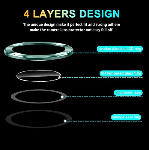 Miniatura 3 de DEERLAMN Protector de lente de cámara para Samsung Galaxy Z Fold 4 5G, ultra transparente, resistente a los arañazos, dureza 9H, vidrio templado con