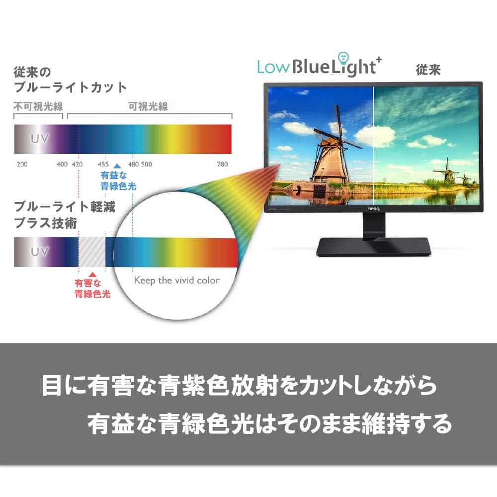 Amazon.co.jp: BenQ モニター ディスプレイ GW2470HL 23.8インチ/フル  