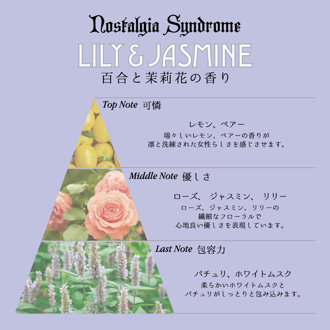 【新品】Nostalgia Syndrome リリー&ジャスミン　オードトワレ Amazon | Nostalgia Syndrome ノスタルジアシンドローム リリー