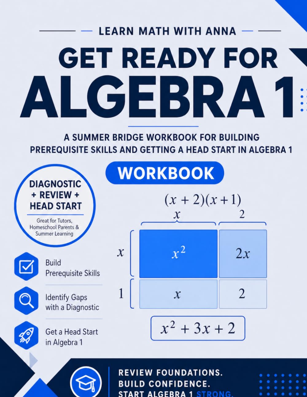 Get Ready for Algebra 1 | A Summer Bridge Workbook: For building prerequisite skills and getting a head start in Algebra 1 (Get Ready for Math Class)