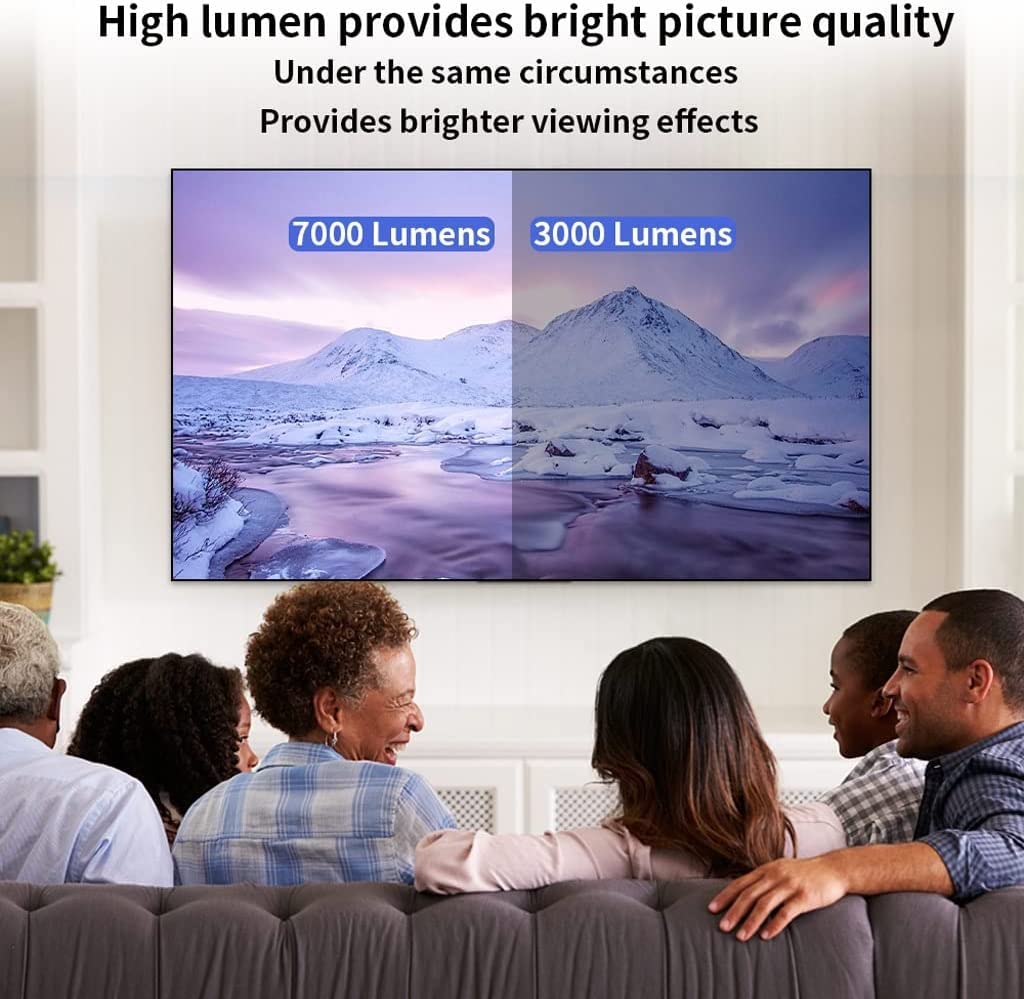 ARTSZY Proiettore for la casa Sistema di videoproiettore for home theater a led Full Hd 1080p Risoluzione nativa 10000:1 Rapporto di contrasto 900dab Proiettore