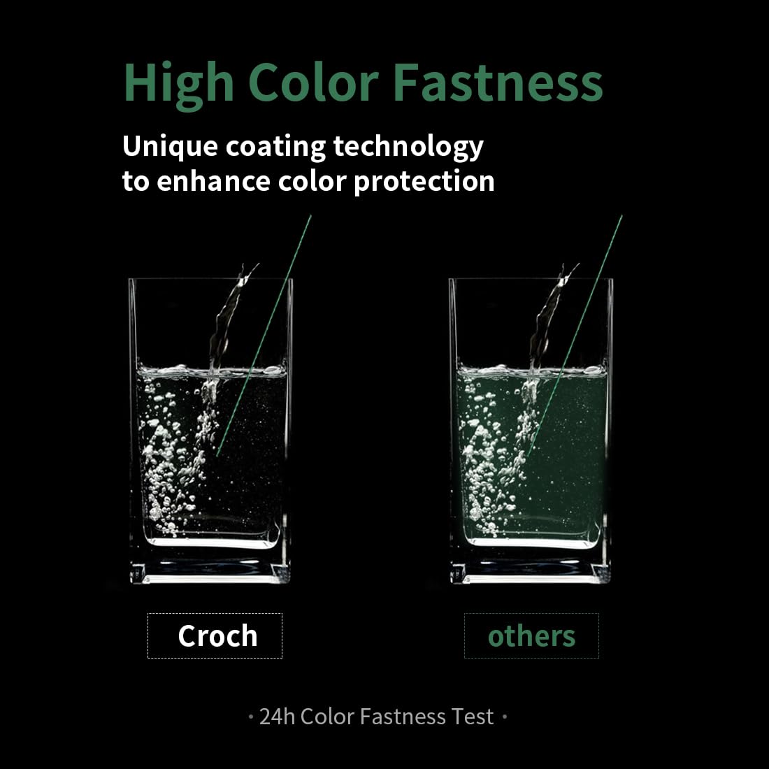 Croch Filo da Pesca Lenza Trecciato 300M / 500M / 1000M Strong PE Dynamix Line Colourfast 0.1-0.3mm 14-45LB - 3