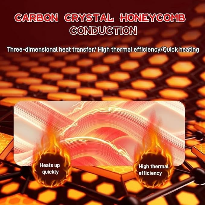 Alfombra Térmica Eléctrica con 6 Niveles de Temperatura y Temporizador - 110V miniatura 3