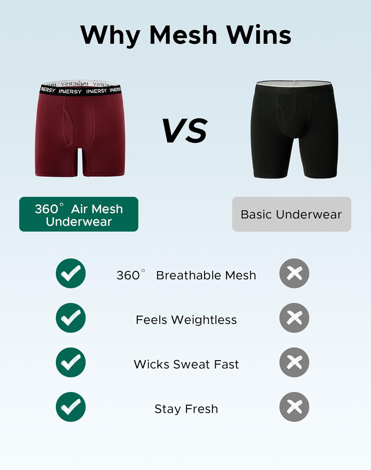 INNERSY Men's Big and Tall Boxer Briefs Breathable Mesh Cooling Underwear 3-Pack - Image 6