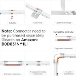 BTF-LIGHTING UL Listed FCOB WS2811 IC RGB COB LED Strip 12V DC 5m 630LED/m High-Density Uniform Chasing Color Light 14IC/m 10mm Width White PCB for Bedroom Home Party Bar Decor (No Power & Controller)