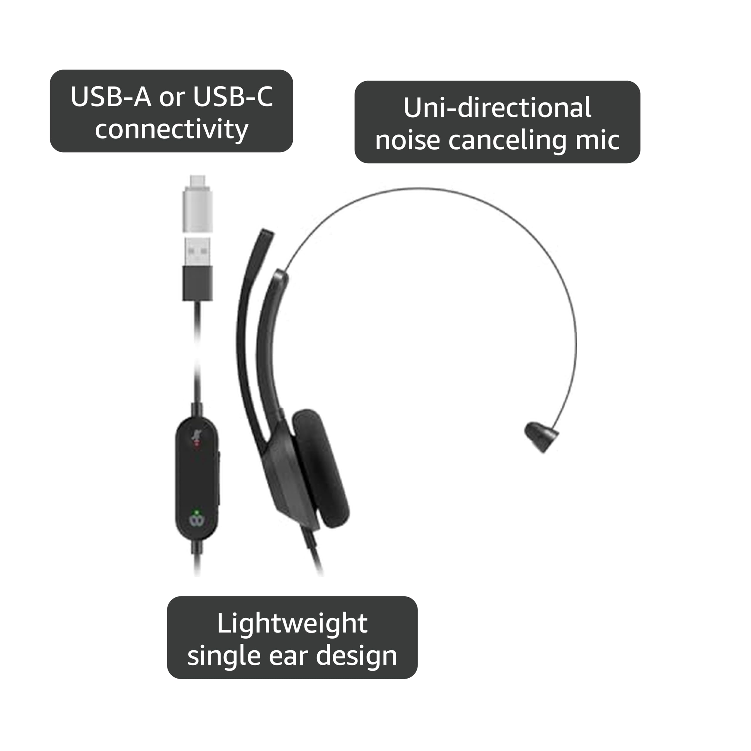 Cisco HS-W-321-C-USB 有線ヘッドセット Amazon.com: Cisco Headset 321 USB-C, Wired Single On-Ear