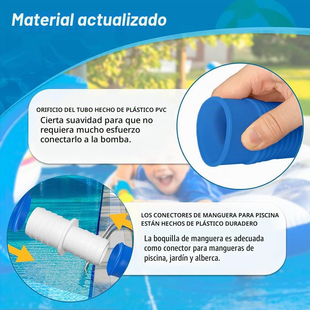 Tubo Piscina 32mm, 2pcs 150CM, Repuesto Manguera de Bomba para Piscinas Elevadas, con 4 Abrazaderas de Metal