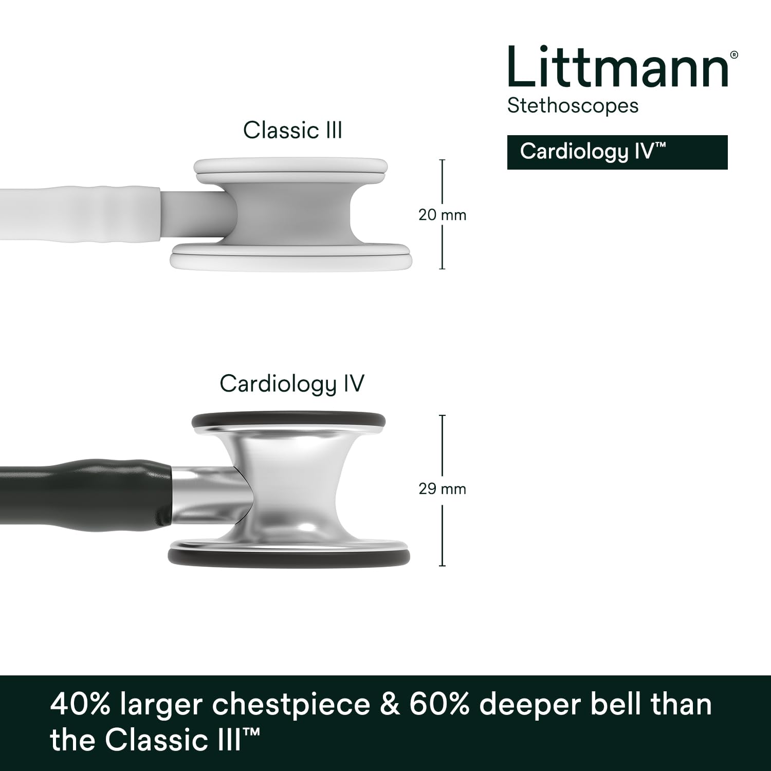 Littmann Cardiology IV Stethoscope - Hear More Clearly -3