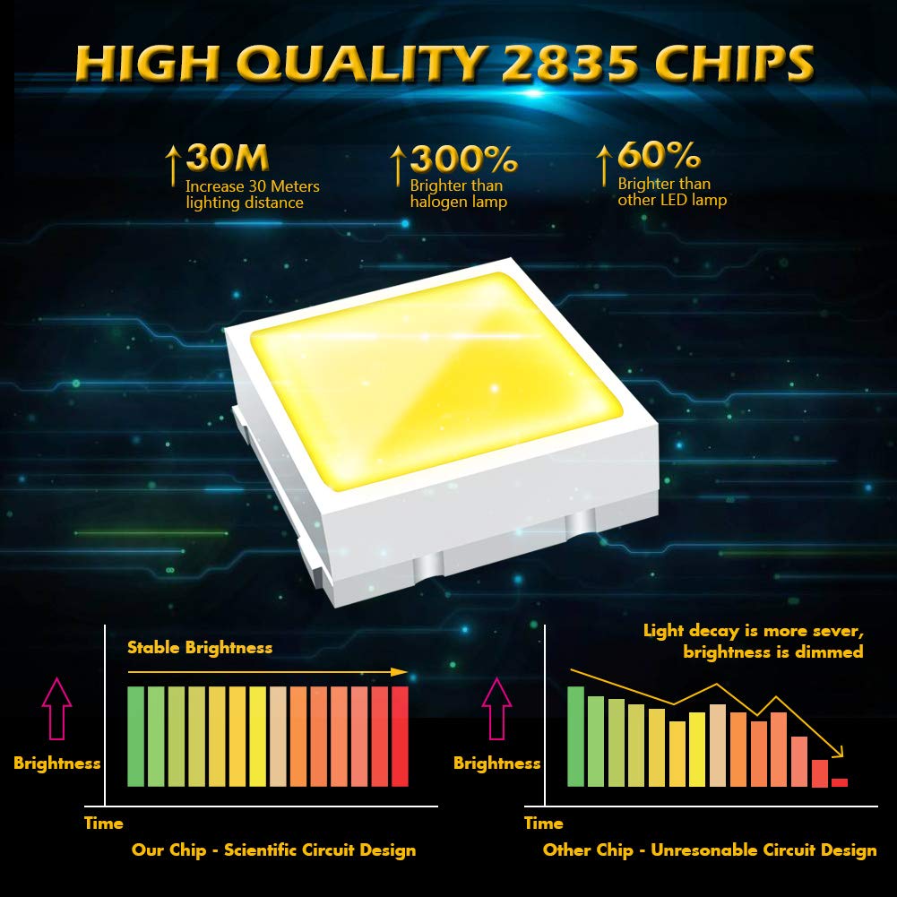KATUR Super jasne chipsety 5630 aluminium CanBus bez błędów 31 mm DE3175 DE3021 DE3022 6428 7065 LED Festoon mapa drzwi wnętrza samochodu światła kopułowe ksenonowe białe 12 V 10 sztuk