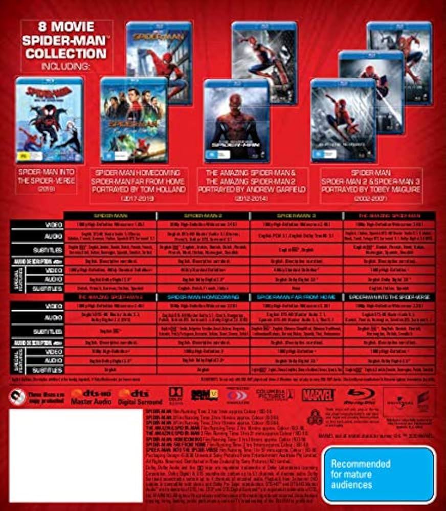 Spider-man - 8 MOVIE PACK Collection Box Set Blu-ray Into