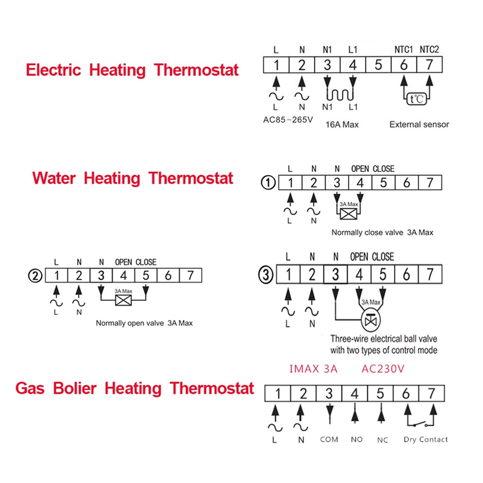 Cyfrowy higrometr termometr wewnętrzny Tuya Smart WiFi Termostat temperatury Ciepły sterownik ogrzewania podłogowego Alexa Voice Digital Programboiler Termoregulator Z wyświetlaczem LCD(TR8B-WIFI-EP)