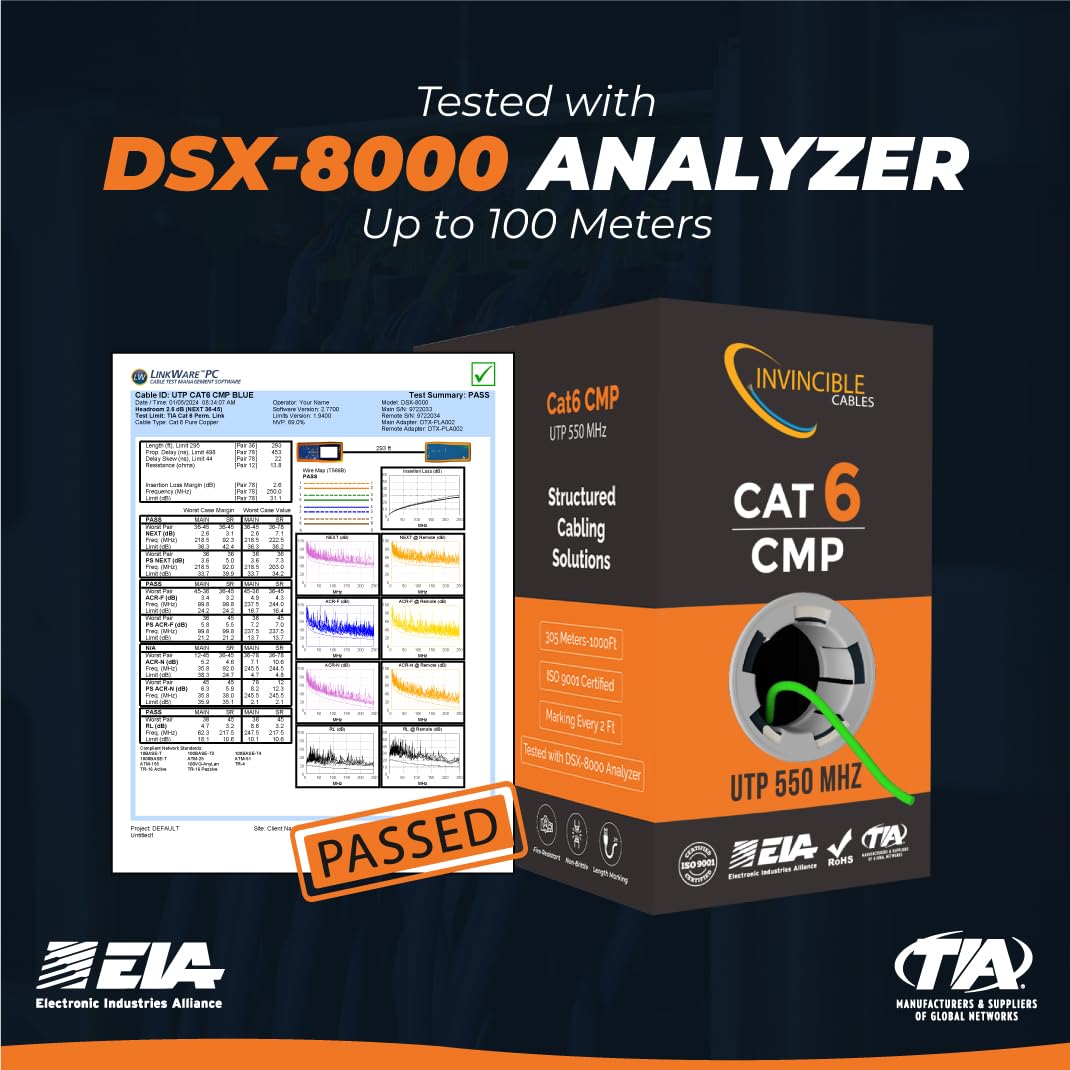 Cavo Plenum Cat6 1000 ft | Analizzatore DSX-8000 testato fino a 100 m | 550 MHz, 23AWG, 4 paia, UTP | Il cavo più accreditato degli Stati Uniti | Verde (disponibile anche in 7 colori