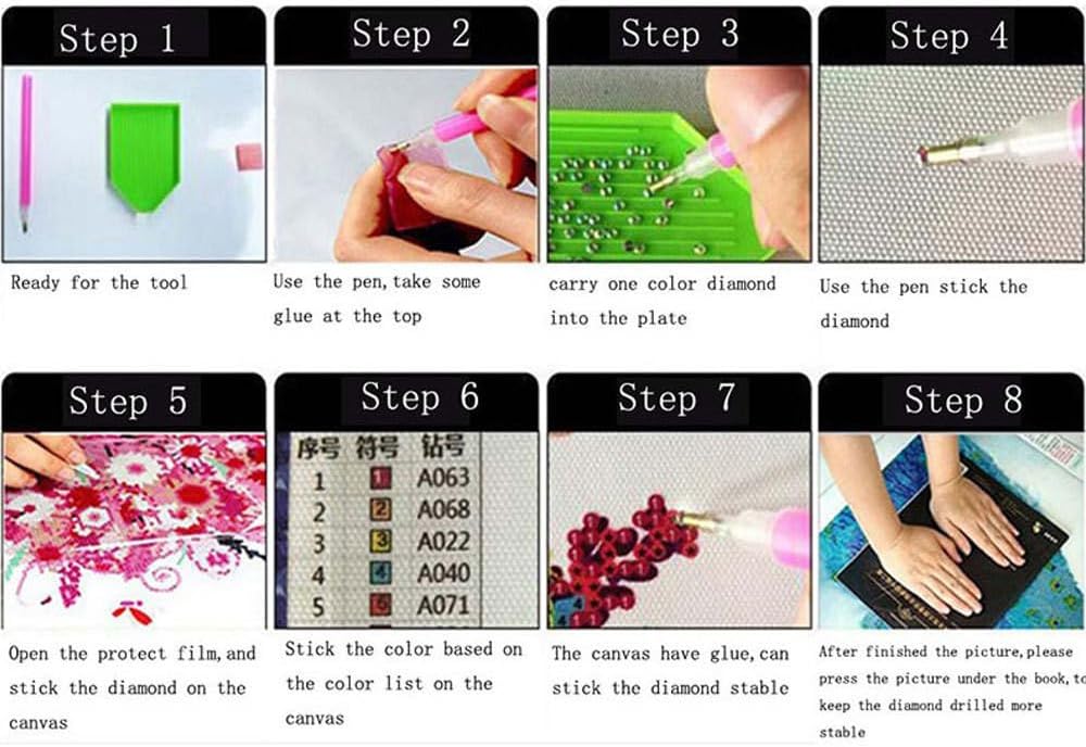 Pimio 5D DIY Diamond Art Painting Kits, 12 Pcs Transportation Theme Theme Diamond Art Sticker, Adult Beginners.