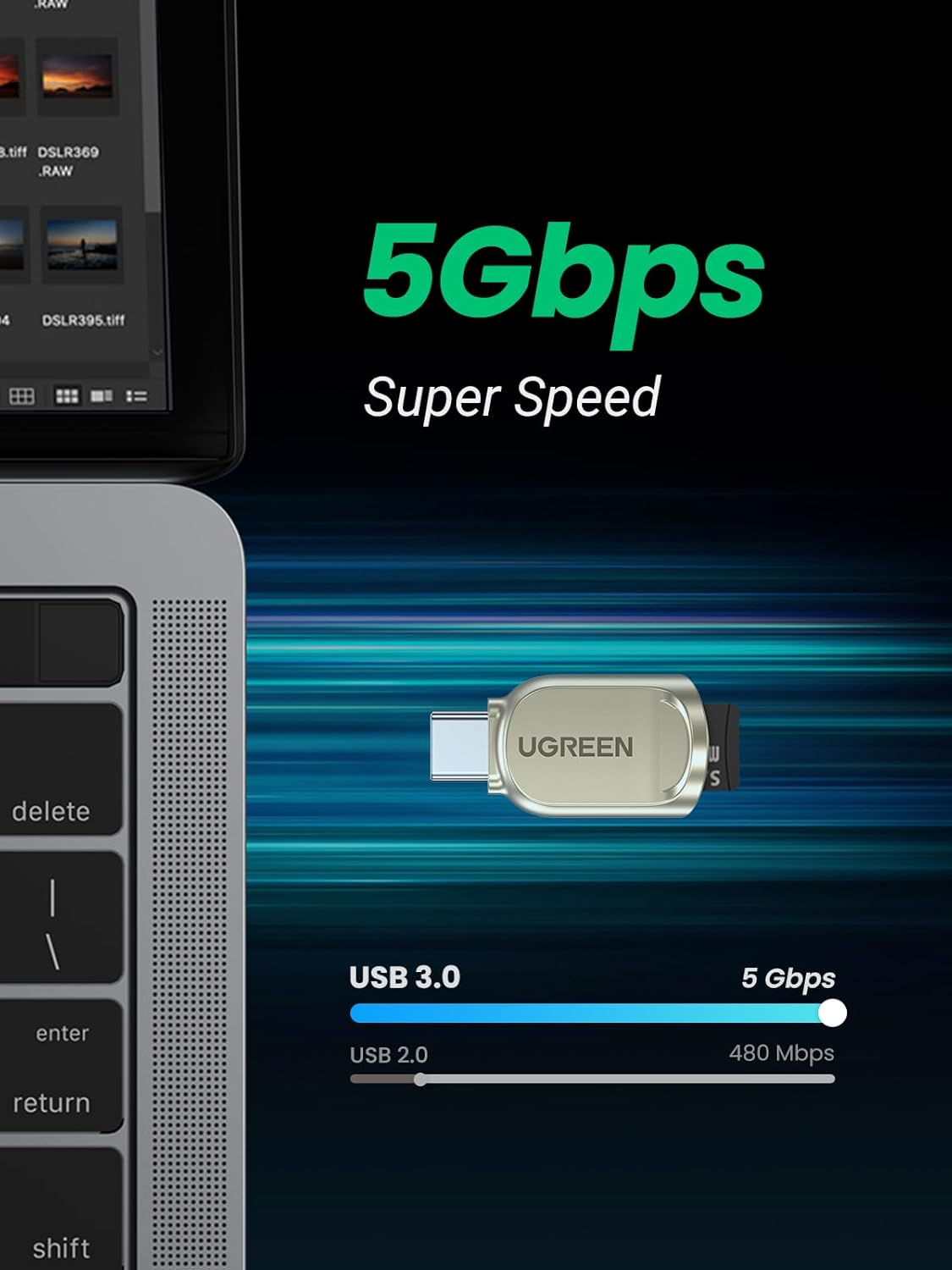 Graphic illustrating 5Gbps Super Speed data transfer for UGREEN card reader