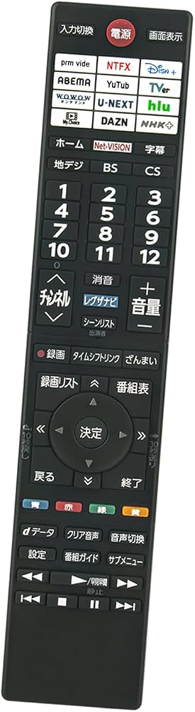 Amazon | PerFascin 代用リモコン CT-90502 replace for 東芝 REGZA