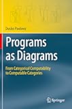 Programs as Diagrams: From Categorical Computability to Computable Categories (Theory and Applications of Computability)