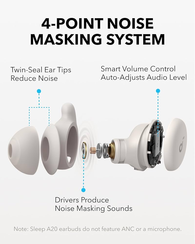 Amazon.com: Soundcore Sleep A20 by Anker Sleep Earbuds, 30dB