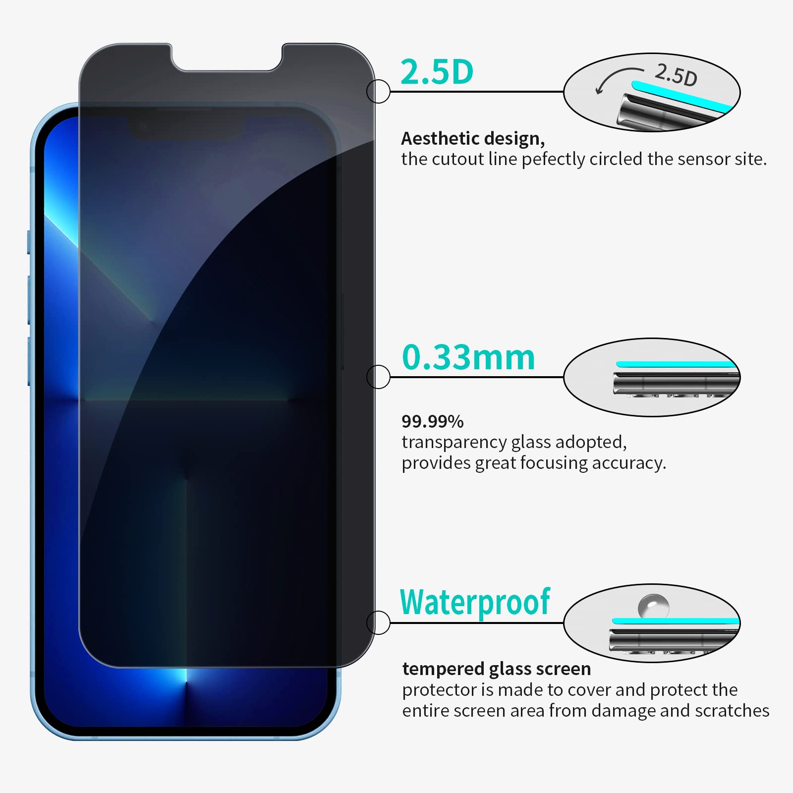 2 Pezzi Pellicola Privacy Per IPhone 13 / 13 Pro, Vetro Temperato 3D Completo, Anti-Spy, Copertura Totale
