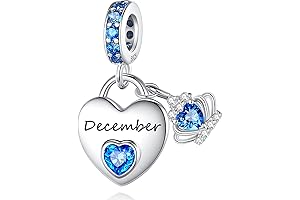 Birthstone Charms for Charms Bracelet