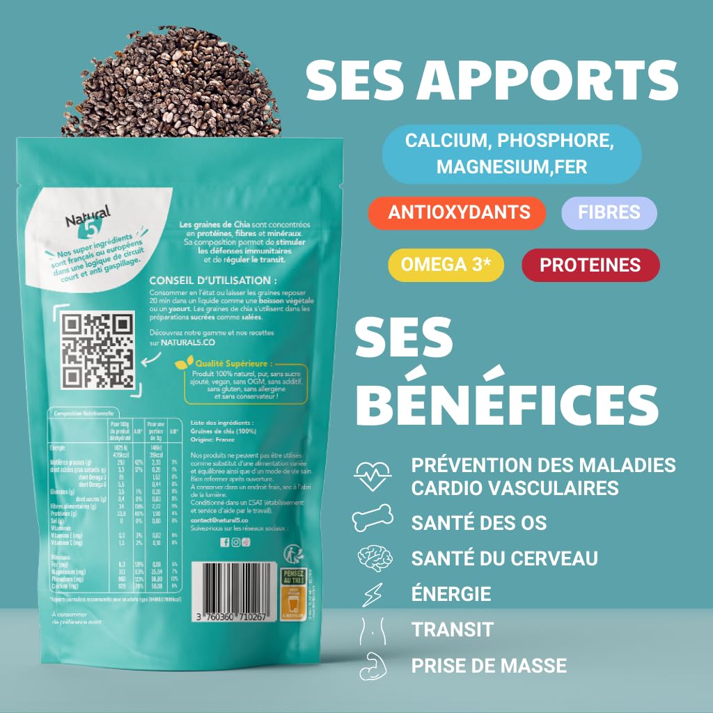 GRAINES DE CHIA BIO CULTIVEES EN FRANCE -1KG Riches en Protéines, Omega3 et fibres. Qualité Supérieure France. Efficacité Minceur, transit. Régule l'appétit. Chia seeds idéales salades, smoothies.