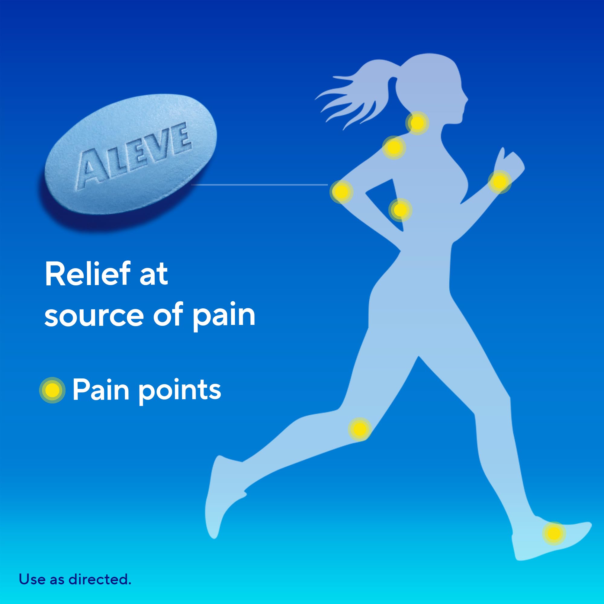 Aleve Pain Relief Naproxen Sodium Caplets ‐ 50 Count — Amazon image 5